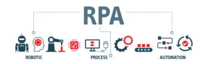 Read more about the article The Journey of Robotic Process Automation (RPA)