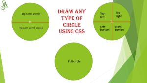 Read more about the article Draw half and quarter circle with CSS