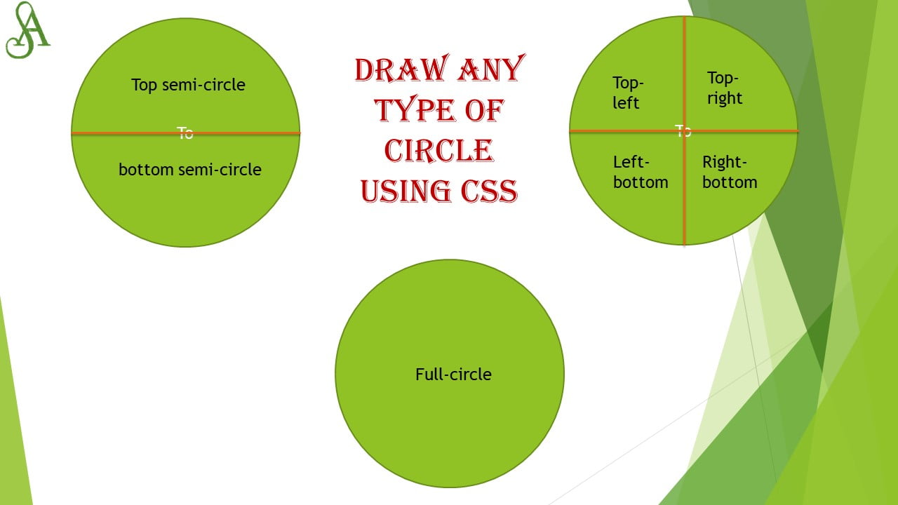 simple css drawing