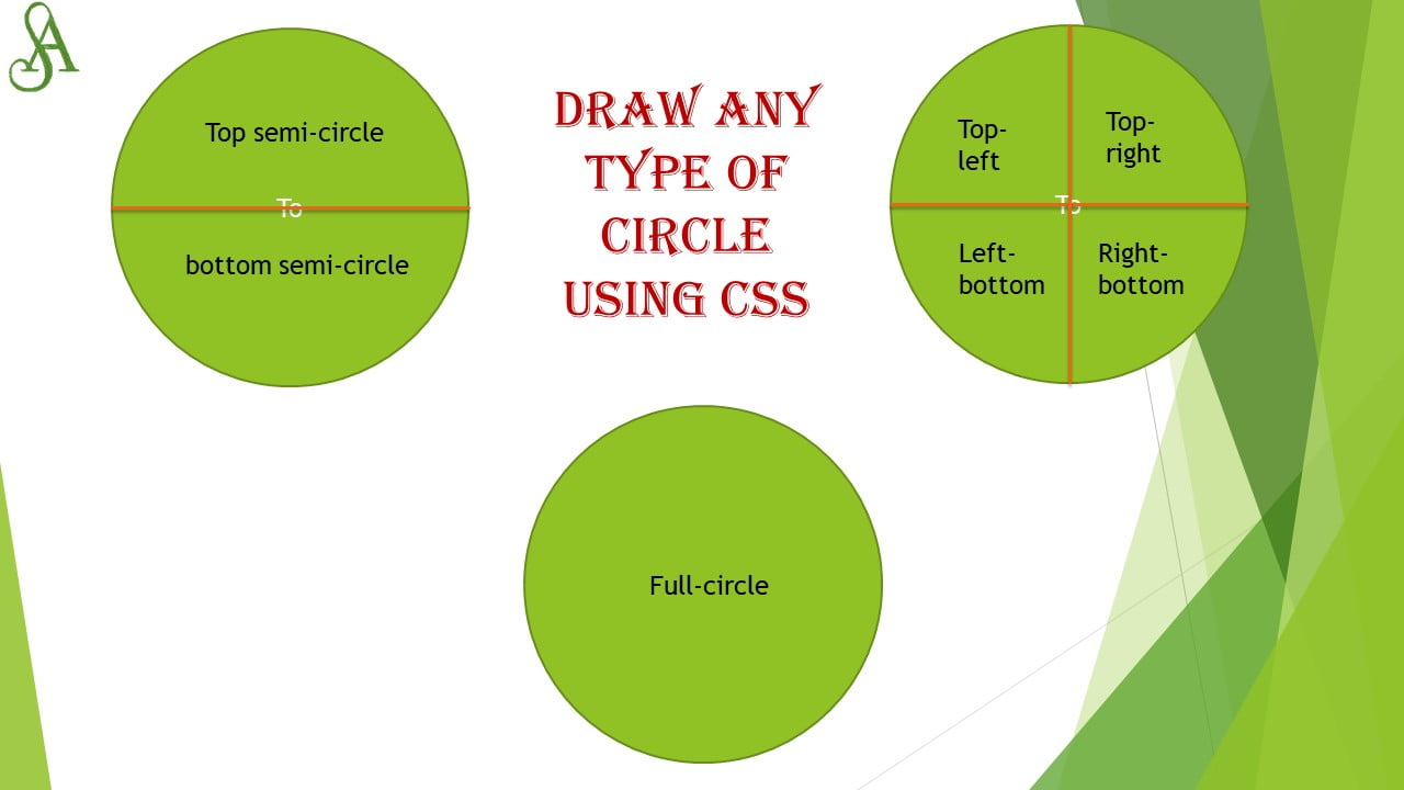 Create Full Half Or Quarter Circle Using CSS Singhak